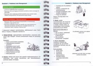 książka lean management