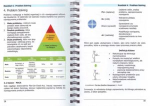 książka lean management