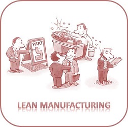 Fundamenty Lean Manufacturing